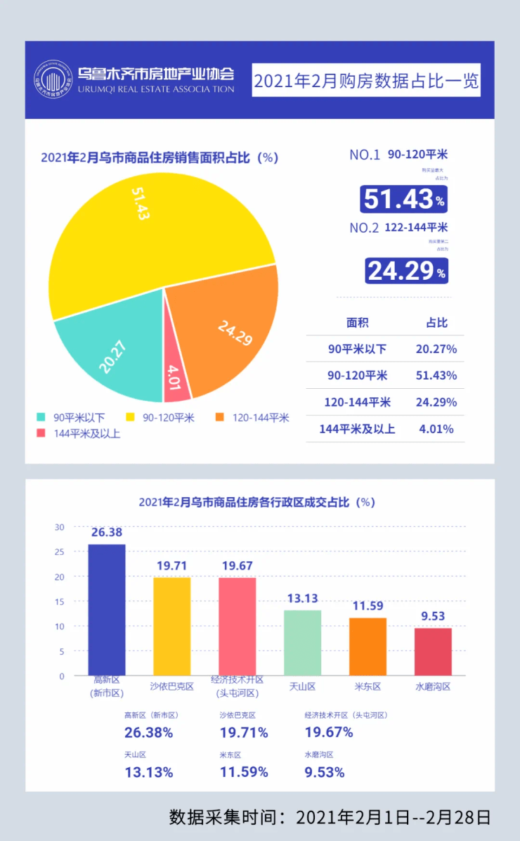 国民账户全口径城市GDP吧_表情 26座省会GDP排名出炉石家庄经济总量位居13位 表情