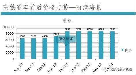 宁波港口经济纳入gdp吗_船厂撤资成全产业调整 宁波腾笼换鸟冲刺 2个万亿