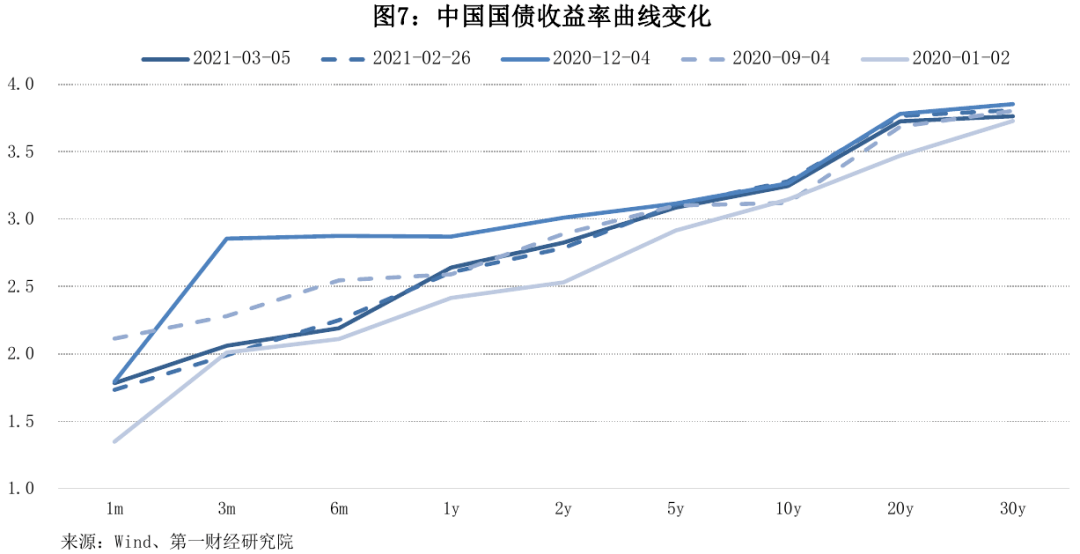 浙江购买力平均gdp是多少_避开高关税,中企为什么首选马来西亚(2)