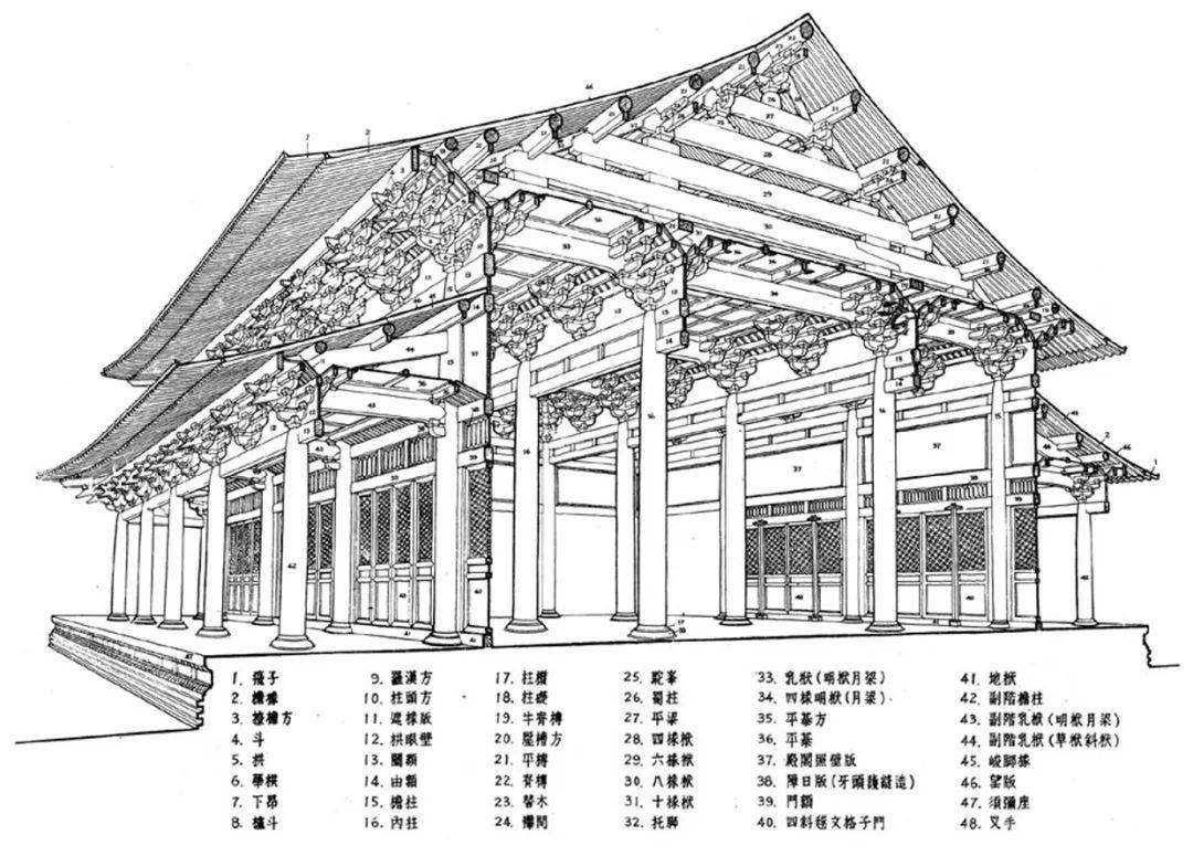 中方人口_人口普查图片