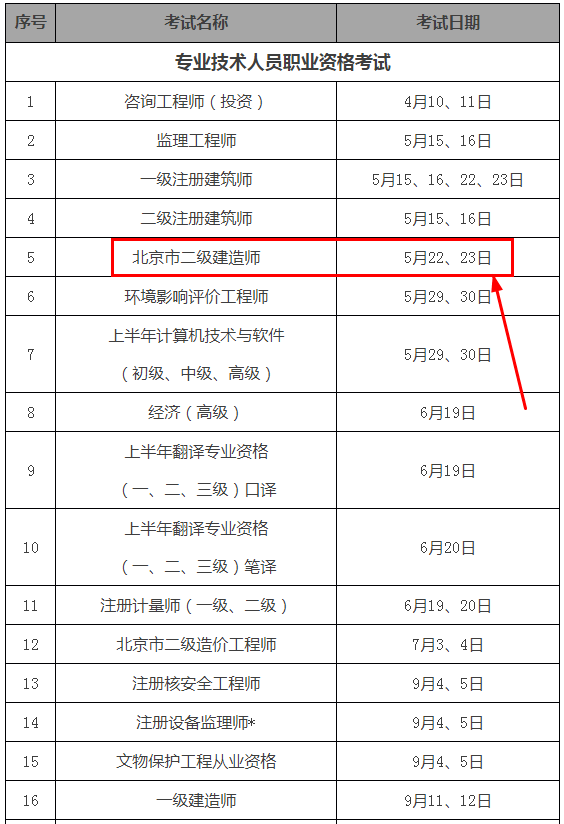 北京市二建考试时间