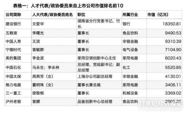 群星一个单位代表多少人口_西畴县有多少人口(3)