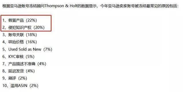 存货卖了对gdp的影响_美国今晚公布三季度GDP 五大看点解析(2)