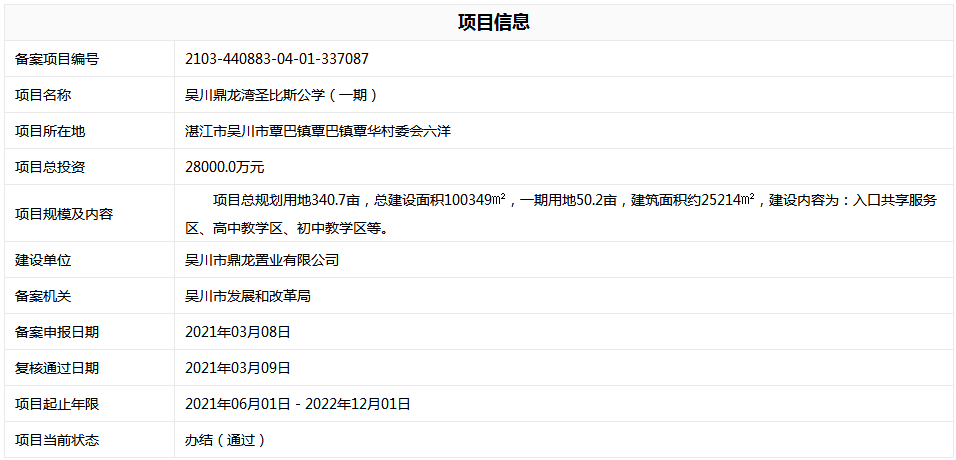 覃巴镇gdp_吴川市覃巴镇计划引进 北京大学附属中学 品牌教育项目 转 曹栋到覃巴镇调研经济...