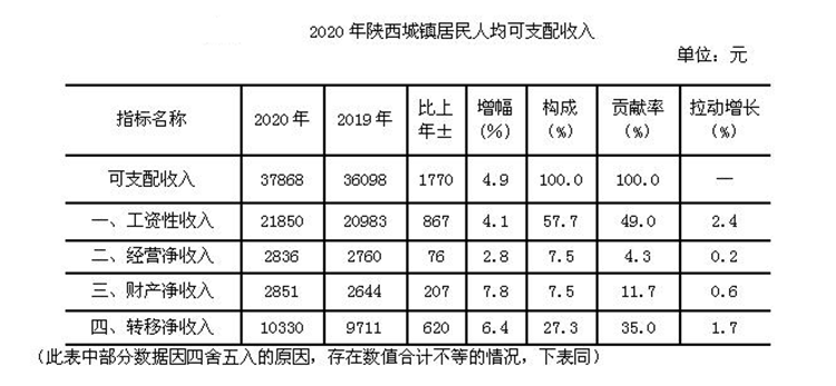 大名县大韩道村人口统计_大名县白水村(2)