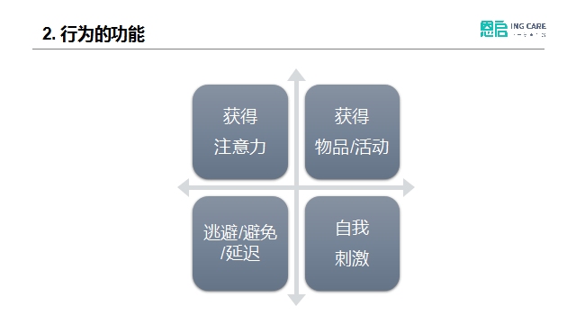 自闭症怎么办