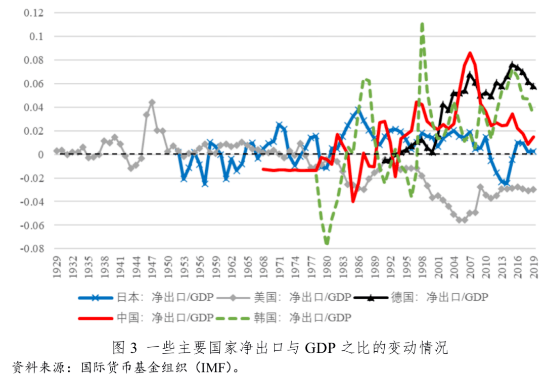 2021德国gdp_德国牧羊犬(3)