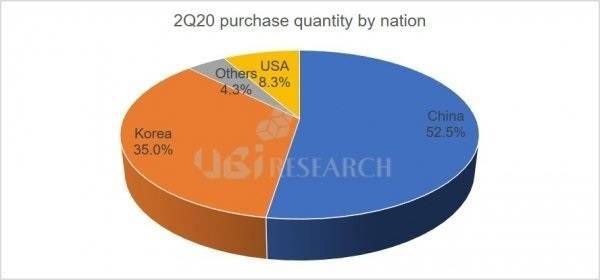 地球帝国3中怎么增加人口_黑客帝国(2)