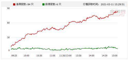 苹果股票今日最新消息 58a54ab49a1441d0961358dd3993cea1.jpeg