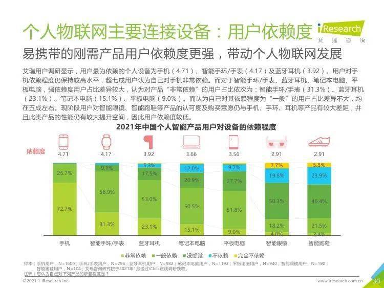 中国现在2021年有多少人口_全中国人口有多少人