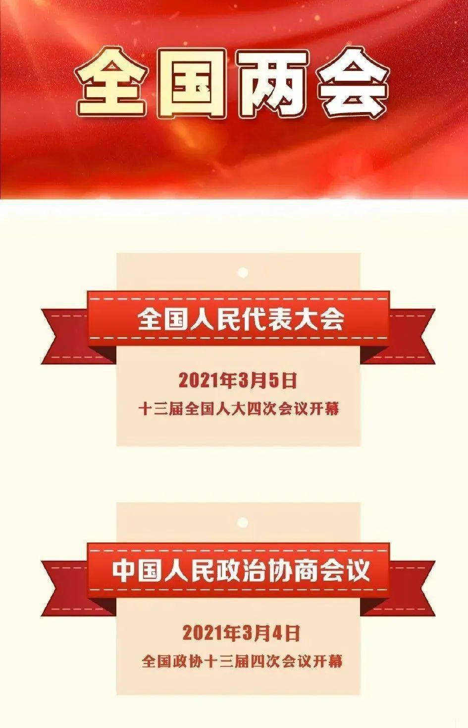 2021两会上的体育提案体育热点和体育话题你最关心哪一个