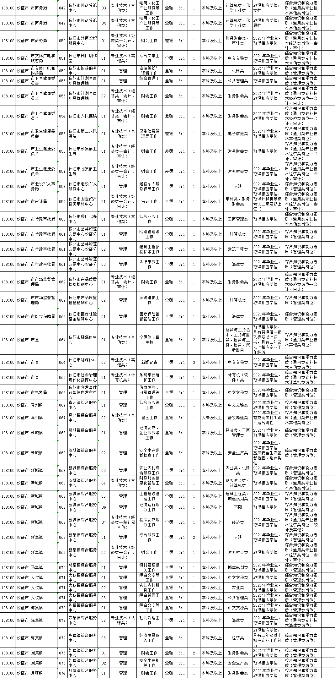 e0245cd1fd174869a596103a327ffd66.png