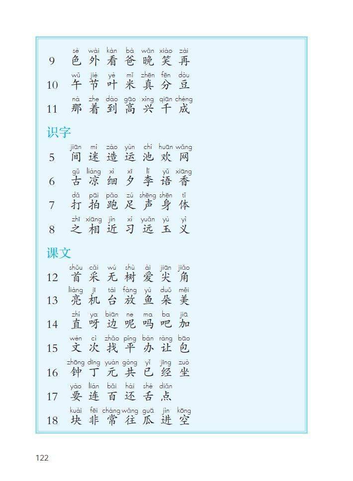 怎么学语文字词 0dcbc69771174a48905e9ea9a30aee11.jpeg