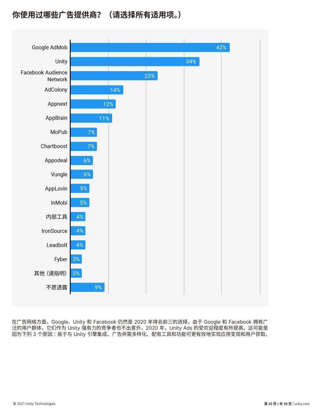 小说人口增加游戏_全面战争三国 怎么提升人口数量 提升人口数量的方法(2)