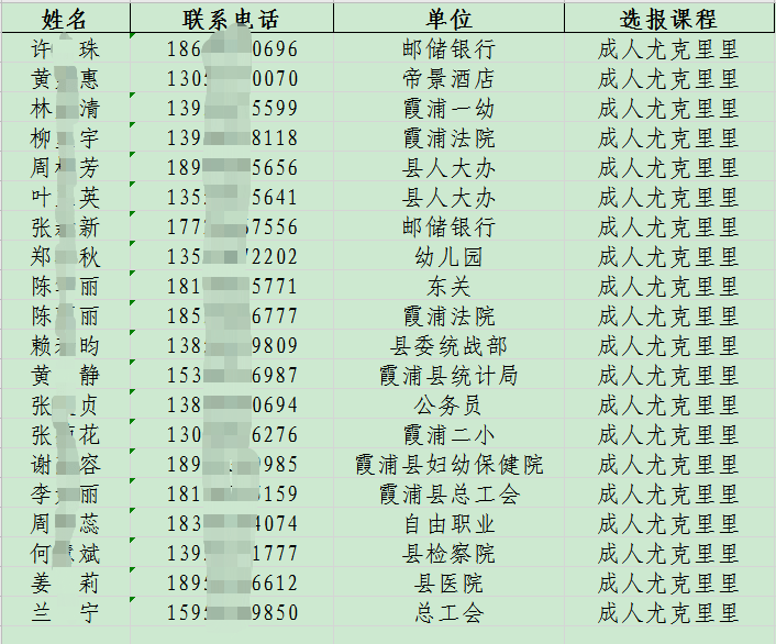 霞浦县人口数量_霞浦县未来5年规划图