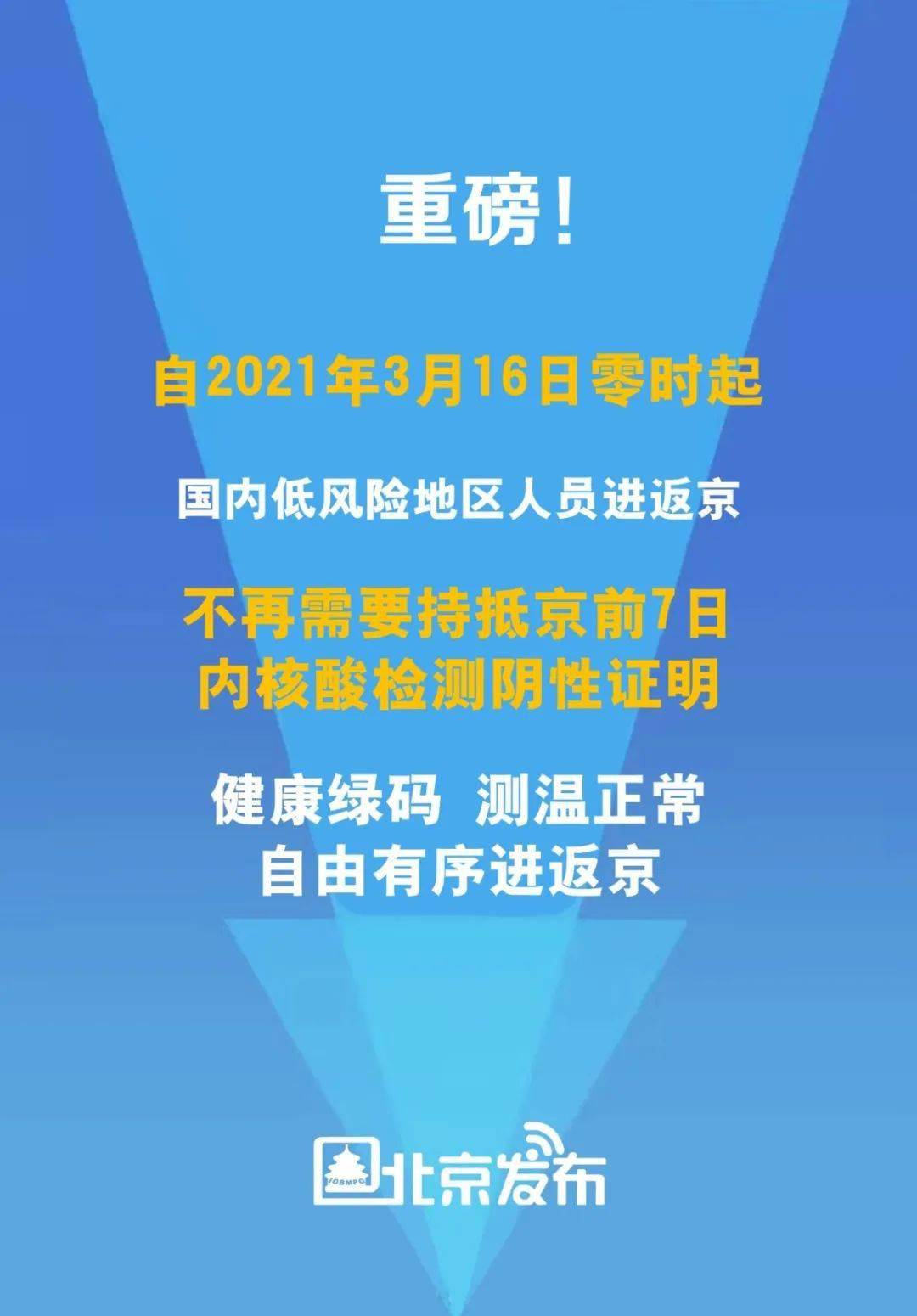 流动人口常态化管理_疫情防控常态化图片(2)