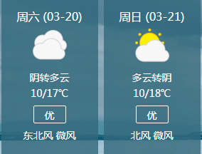 热！热！热！宜宾未来几天气温直冲至26℃，但需要注意的是...