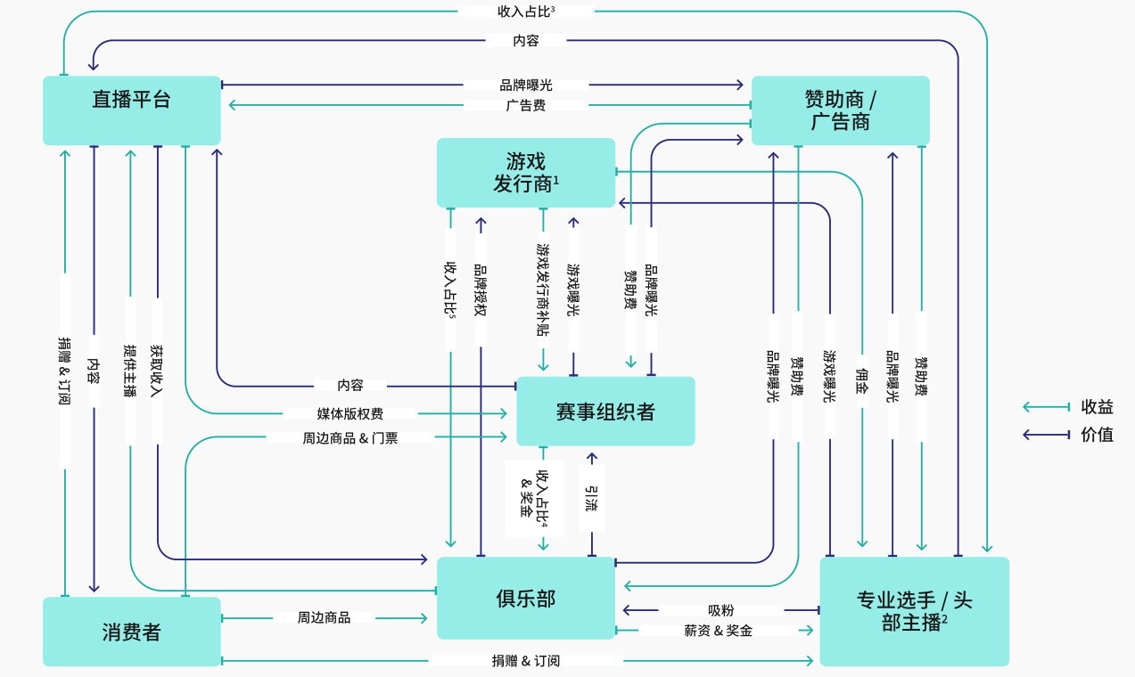 世界总人口数量2021年_2021年世界人口日图片(2)