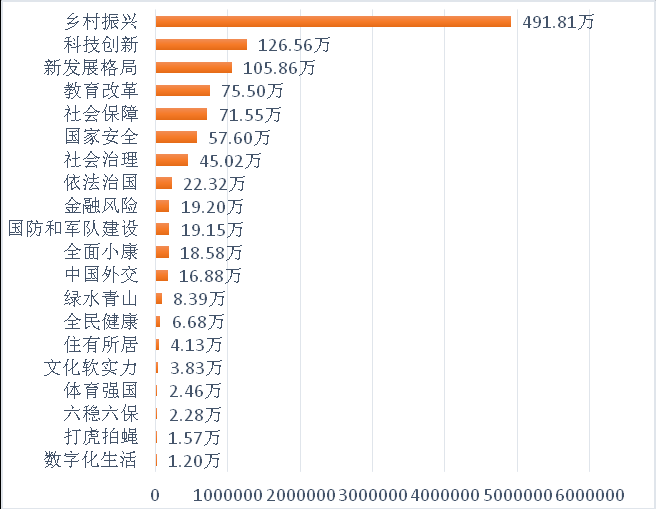 教育局排名_教育局公章图片(2)