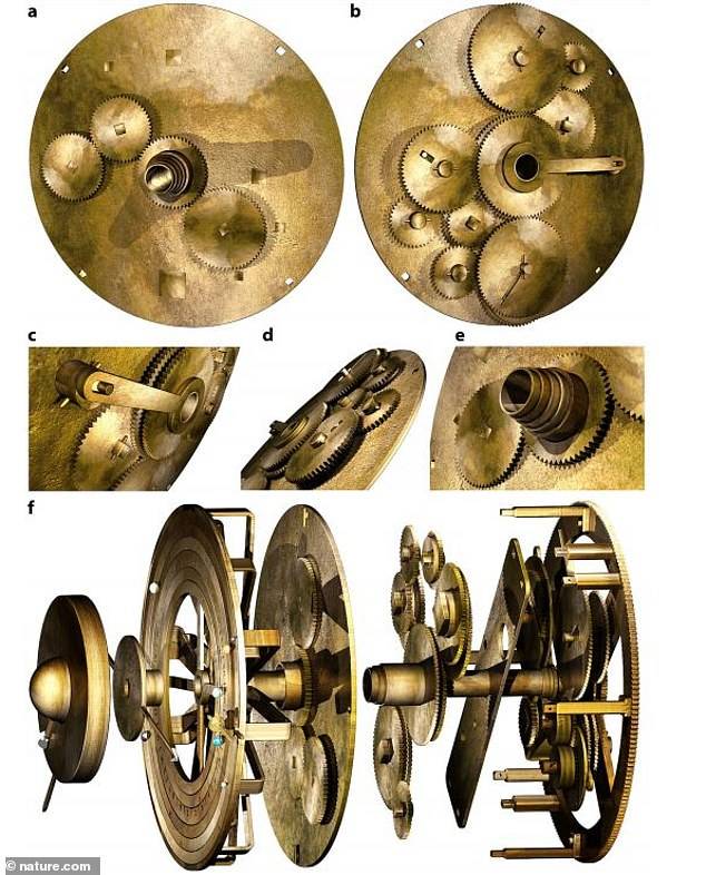 齿轮|英国科学家成功破解2000年前古希腊天文计算器部分奥秘