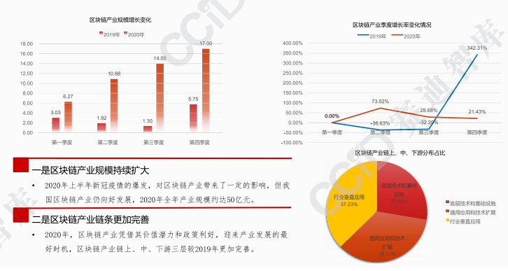 有你的地方是天堂简谱