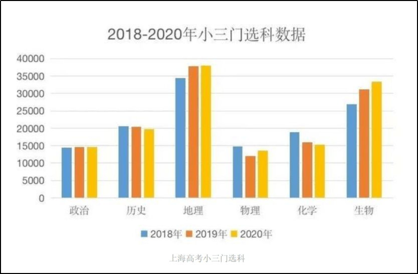 什么时候取消英语主科地位 4a3639cbb4564595b832ec118fa155e5.png