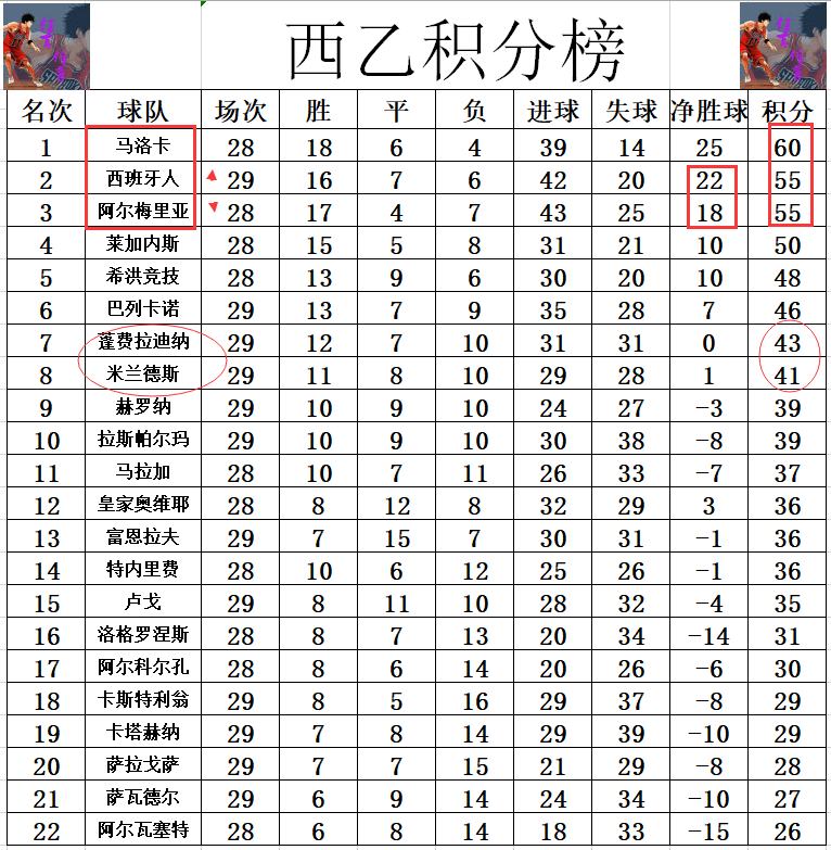 花姓人口多少_人口老龄化图片(2)