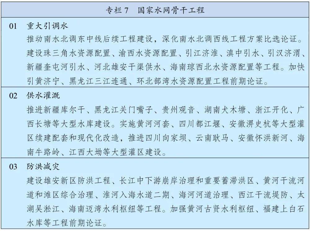 “十四五”规划和2035年远景目标纲要全文来了！(图8)