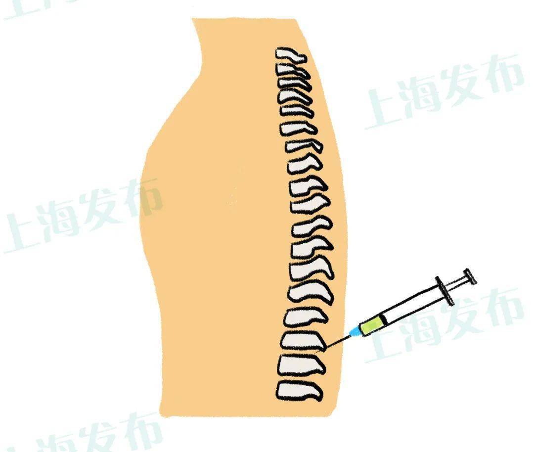 名医我们是麻醉药家族支持你度过生命中的激流险滩