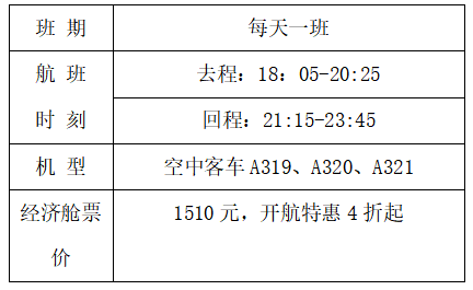 3月28日，西昌将开通直飞宁夏银川航线！