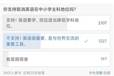 高考取消英语考试 人工智能可能超越了你的预期 识别