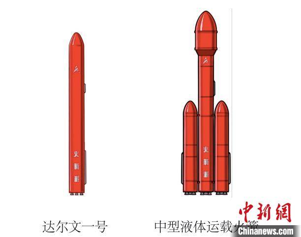 计划|民营航天企业火箭派发布首型液体火箭“达尔文一号”
