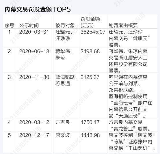 1百元剩2亿人口等多少_一百元人民币图片(2)