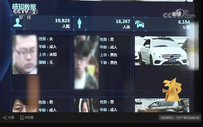 智能|“3·15”第一枪点名科勒卫浴！这些企业“偷”走你人脸信息！