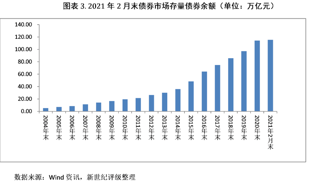 2021易氏总人口_易烊千玺最新图片2021(2)