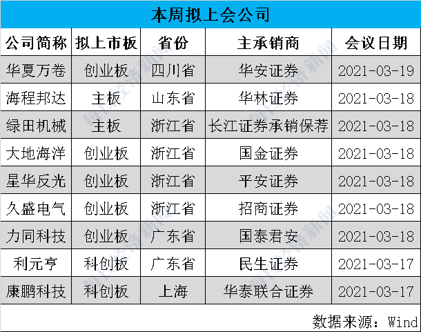 群星一个单位代表多少人口_西畴县有多少人口(3)