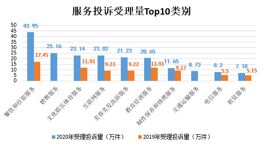 庞姓全国人口有几百万_几百万汽车有什么品牌(3)