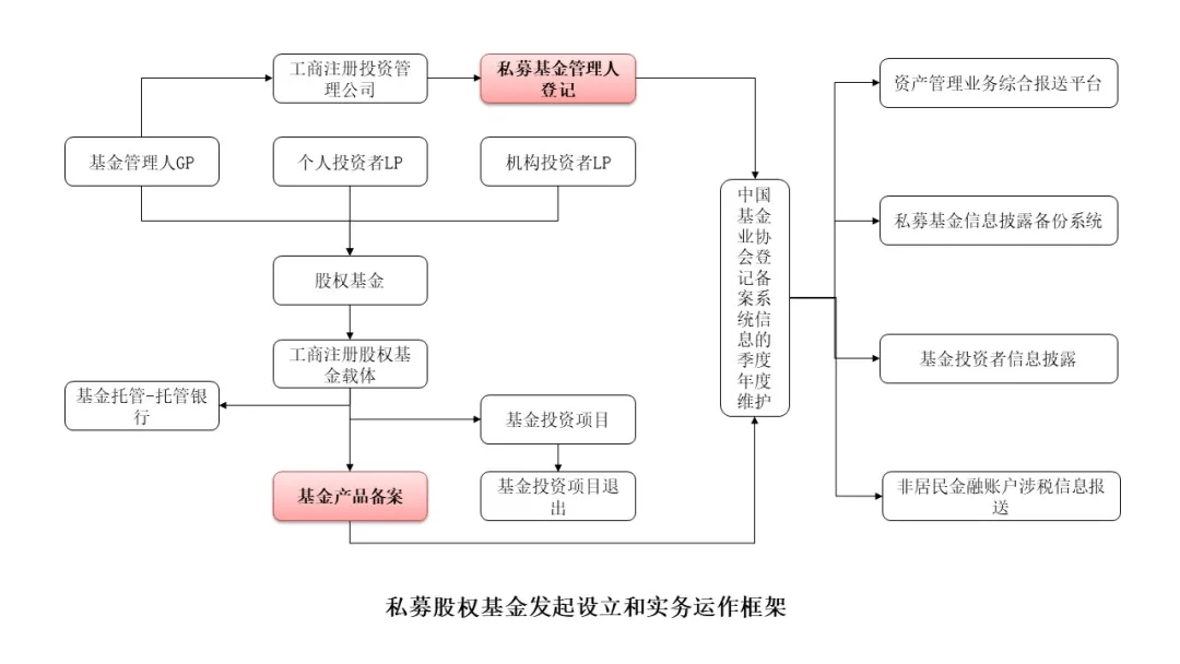 8e1a349509dd4c4fbb59cbed5a4aa50f.png