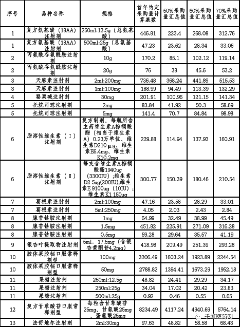 gdp文件定义_大城市唯一的定义标准是城区人口,不是gdp(2)