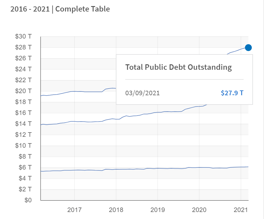 拜登喜欢高油价 胡塞