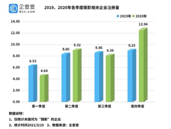 南非gdp为什么2020年开始暴增_超重磅 2019宁波涌入整整34万人 GDP排名预计第12位 十年来最牛的宁波(2)