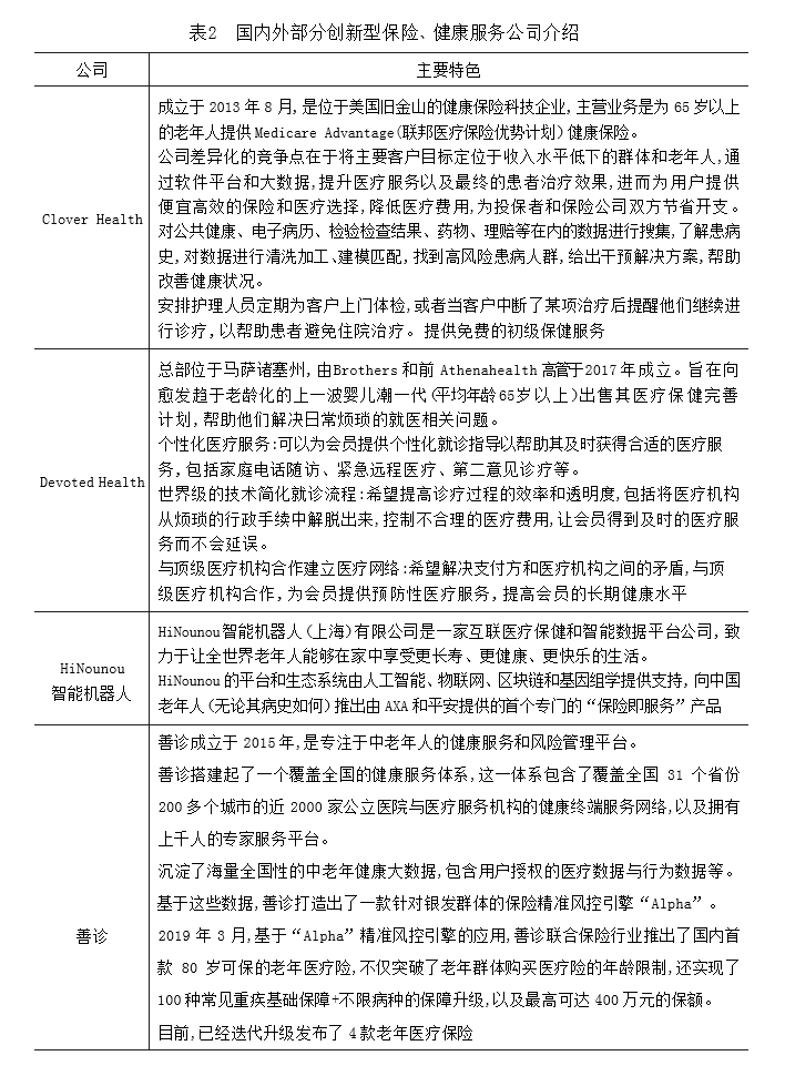 老年人购买保险计入gdp吗_老年人微信头像(2)