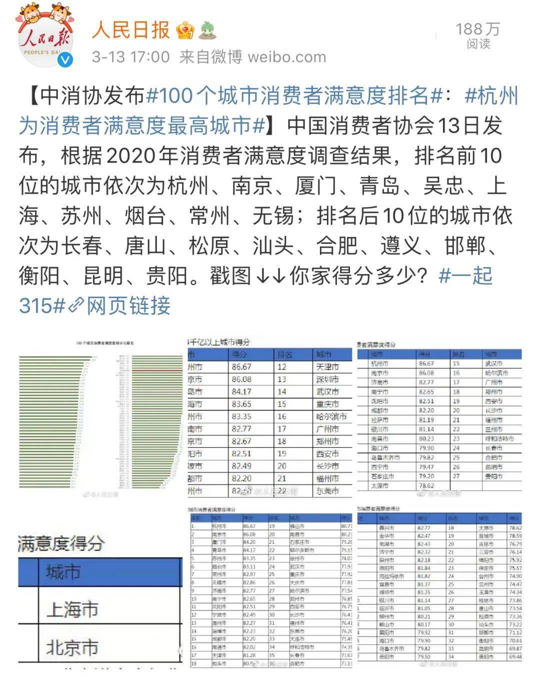 无锡全国排名_无锡餐厅排名前十