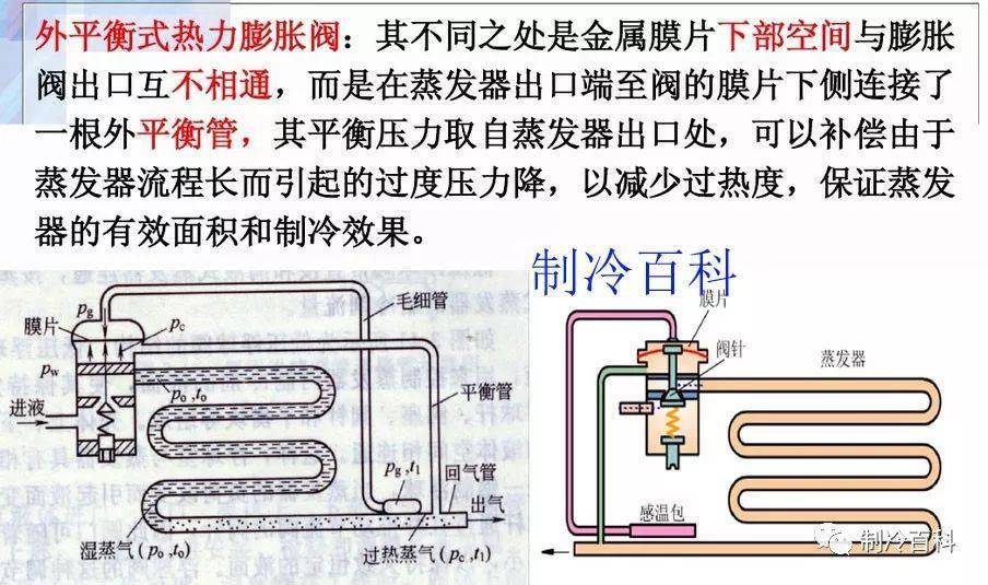 膨胀的水蒸气是什么原理_幸福是什么图片(3)