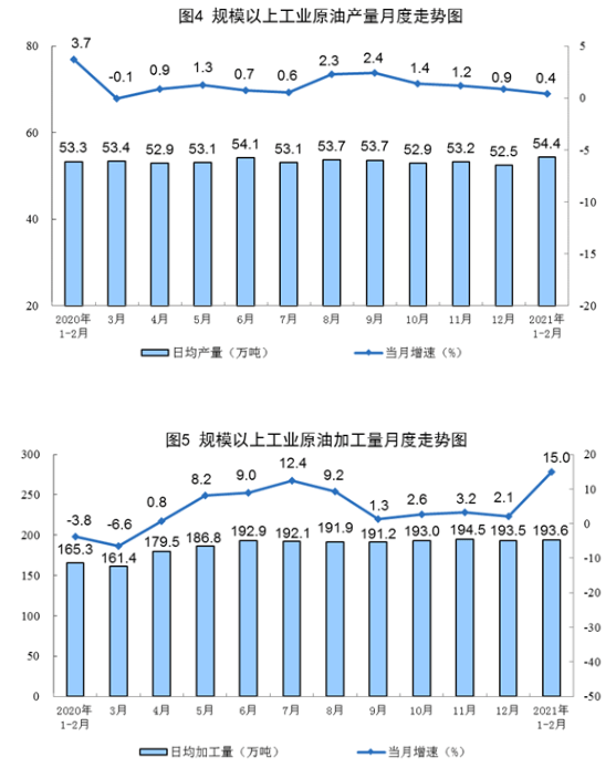 春节前2周东莞人口_东莞人口分布图(2)