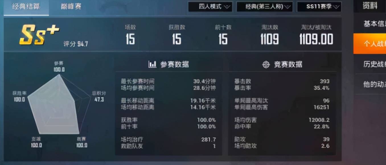 吃鸡等级排名_吃鸡头像