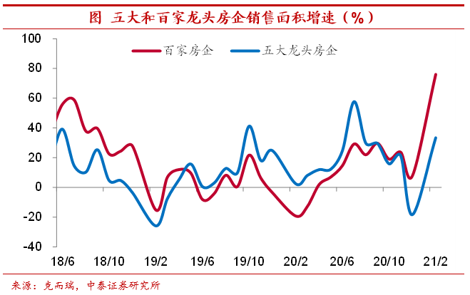 合肥2020年新增人口超过南京_合肥人口热力图(2)