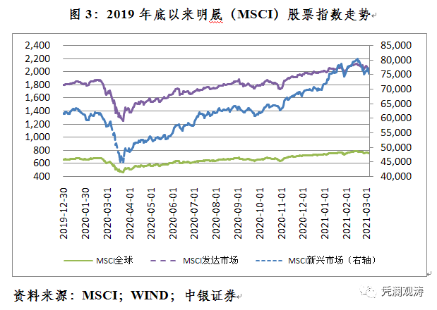 gdp是家中的总资产吗_我国的银行究竟有多大 前五家的总资产早已超过GDP了