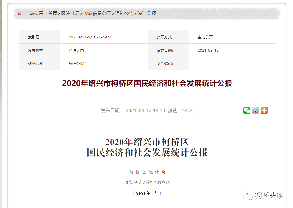 绍兴柯桥区历年gdp_曝光 绍兴各县市区的GDP总值排名出来了 嵊州竟排在...(3)