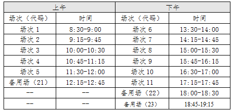 2021年吉林省上半年gdp_2021吉林省数学中考卷